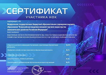 ДВФ ВАВТ - «ВАВТ Минэкономразвития России приняла участие в Независимой оценке качества»