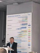Международный научно-деловой форум «Российский Дальний Восток в первой четверти ХХI столетия и новые приоритеты развития»
