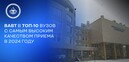 ВАВТ в топ-10 российских вузов с самым высоким качеством приема в 2024 году !!!